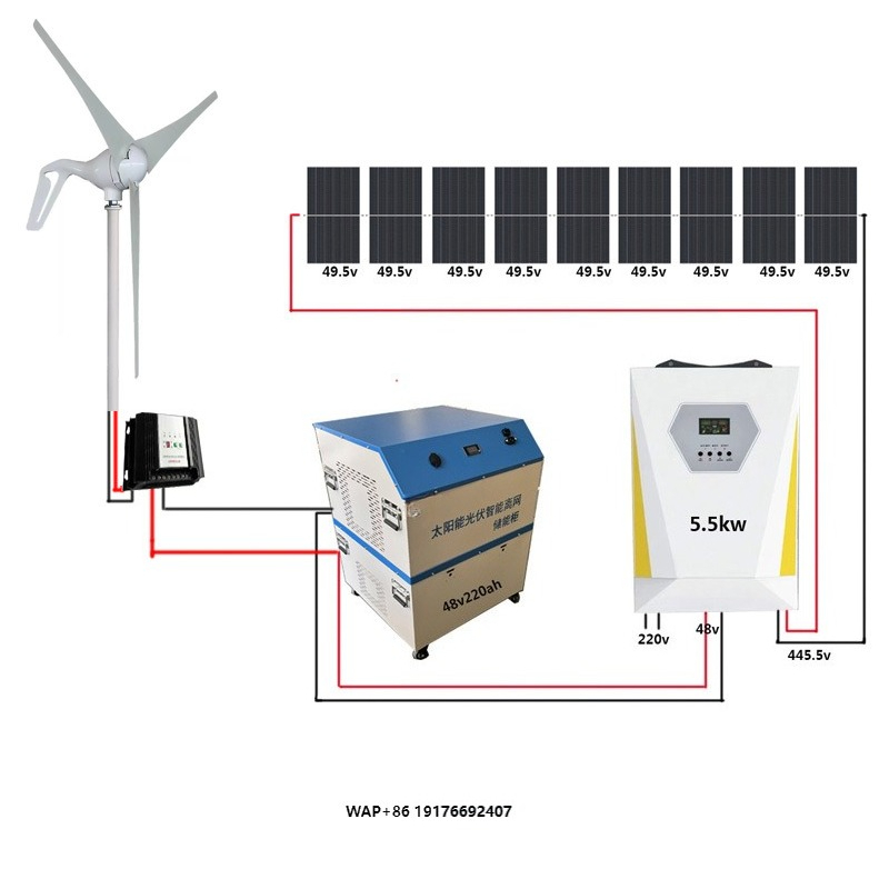 Renewable Energy Wind Solar - 5kw Wind and Solar Hybrid System.