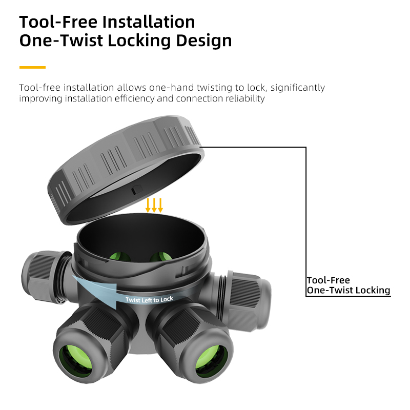 EW-M2068 IP68 Waterproof Junct - Cable Gland Waterproof avaliação e preço