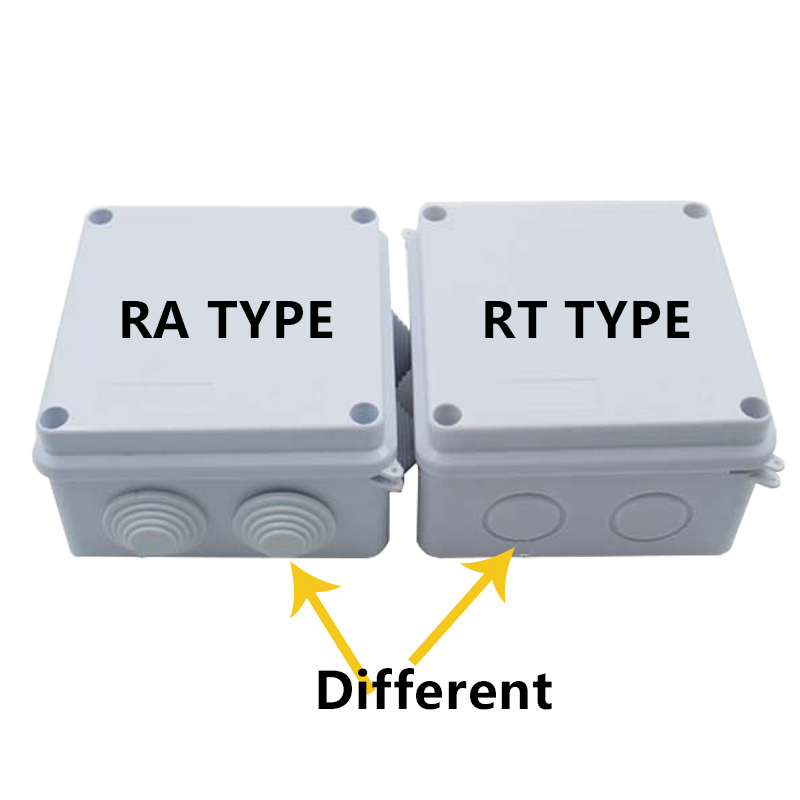 RA RT Wholesale ABS Plastic IP - Cable Gland Waterproof avaliação e preço
