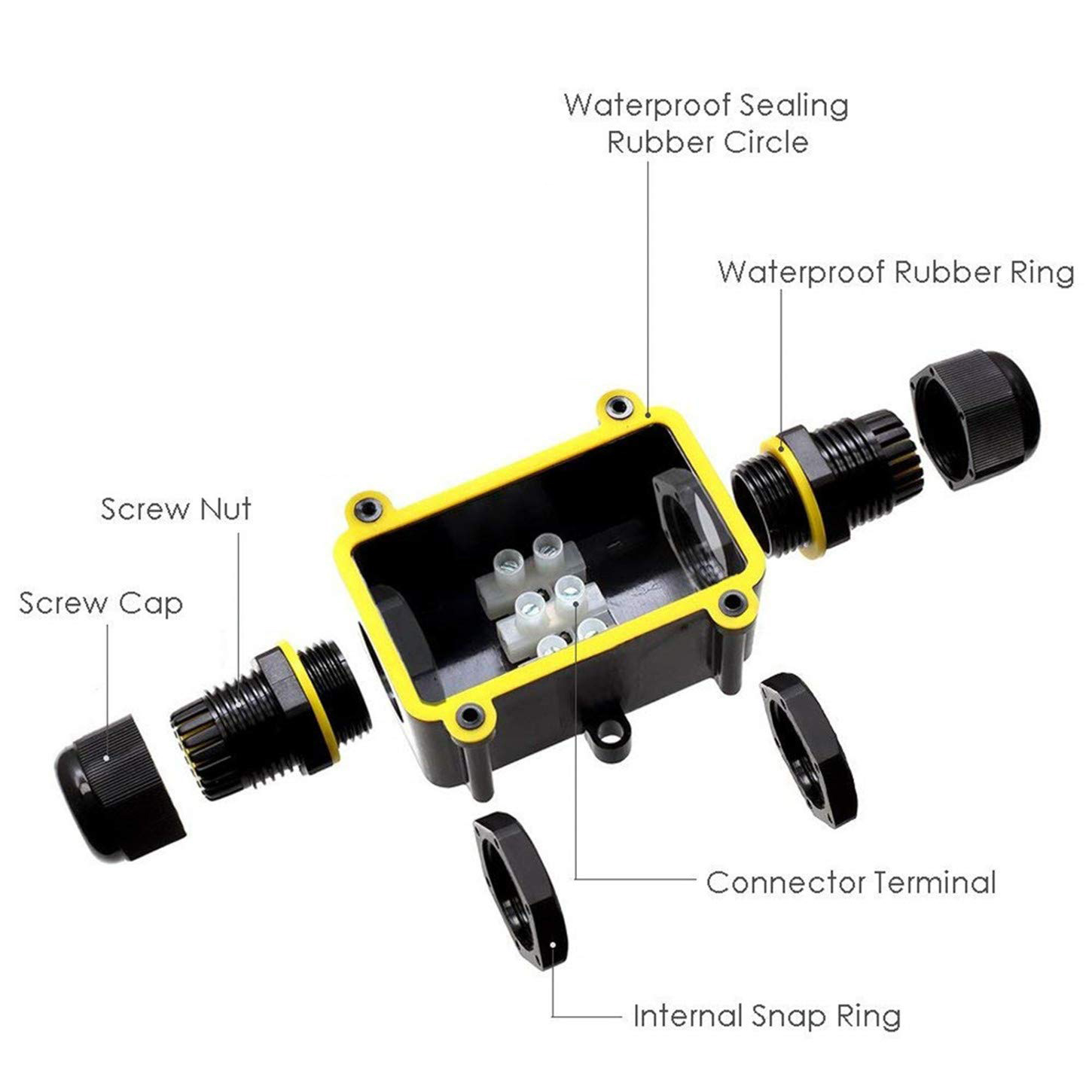 2 Way Outdoor Waterproof IP66  - Cable Gland Waterproof avaliação e preço
