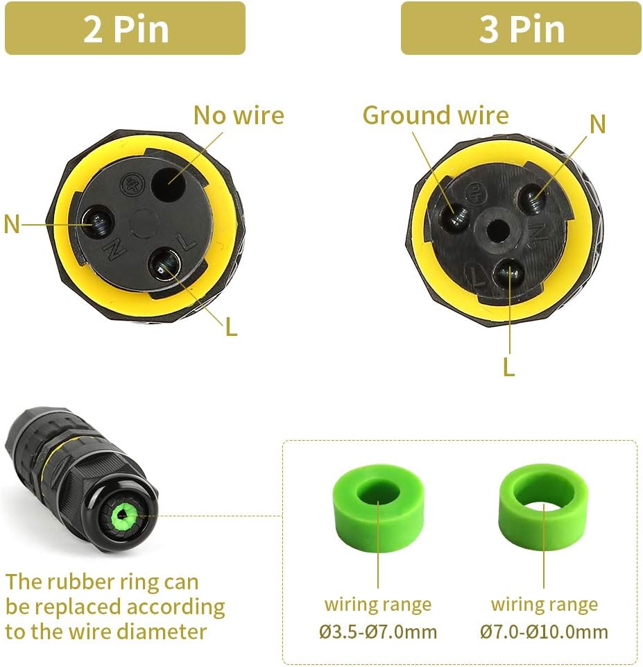 M16 2PIN 3PIN IP68 Waterproof  - Cable Gland Waterproof avaliação e preço